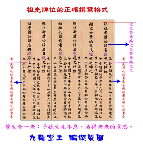 寫法範例自己寫祖先牌位|祖先牌位寫法秘笈